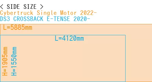 #Cybertruck Single Motor 2022- + DS3 CROSSBACK E-TENSE 2020-